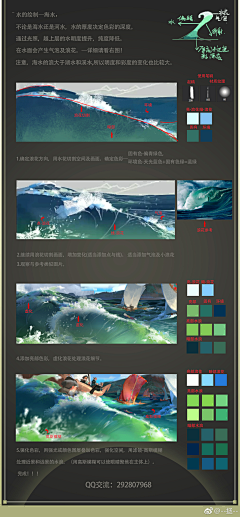 sunlencc采集到教程