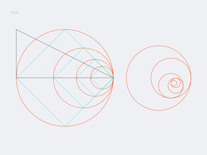 Golden Ratio in UI d...