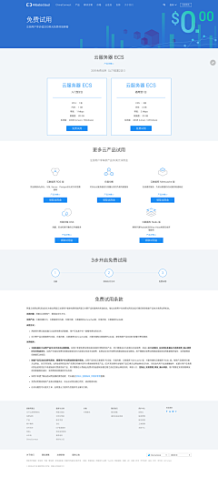 joshin采集到Web UI