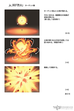 噼里啪啦12356采集到静态特效及特效设定