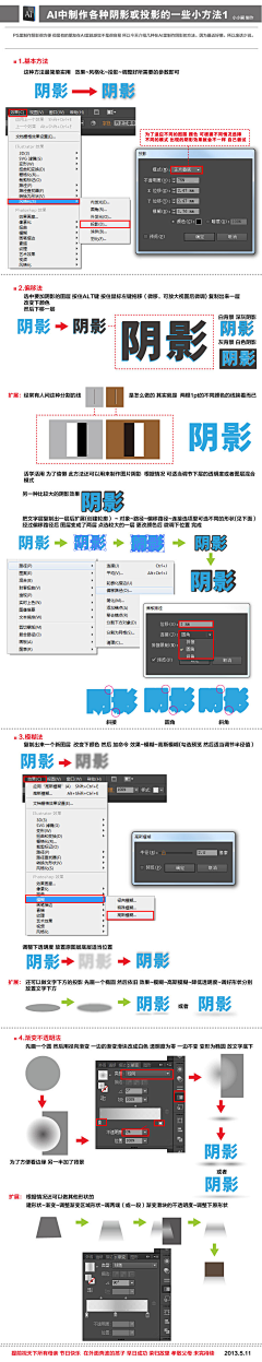 削肾可得救赎采集到电商做图教程