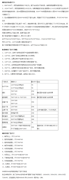 繁简之间采集到设计心得