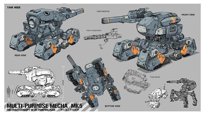 Multi-Purpose Mecha ...