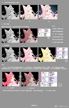 鲫鱼__采集到过程、教程