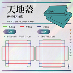 Luv(sic_)_Pt_3采集到平面丨包装设计