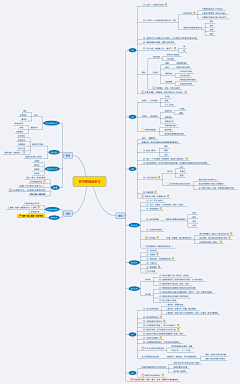 臧匀钖_请叫我皮卡JO采集到MODEL & INFOGRAPHIC