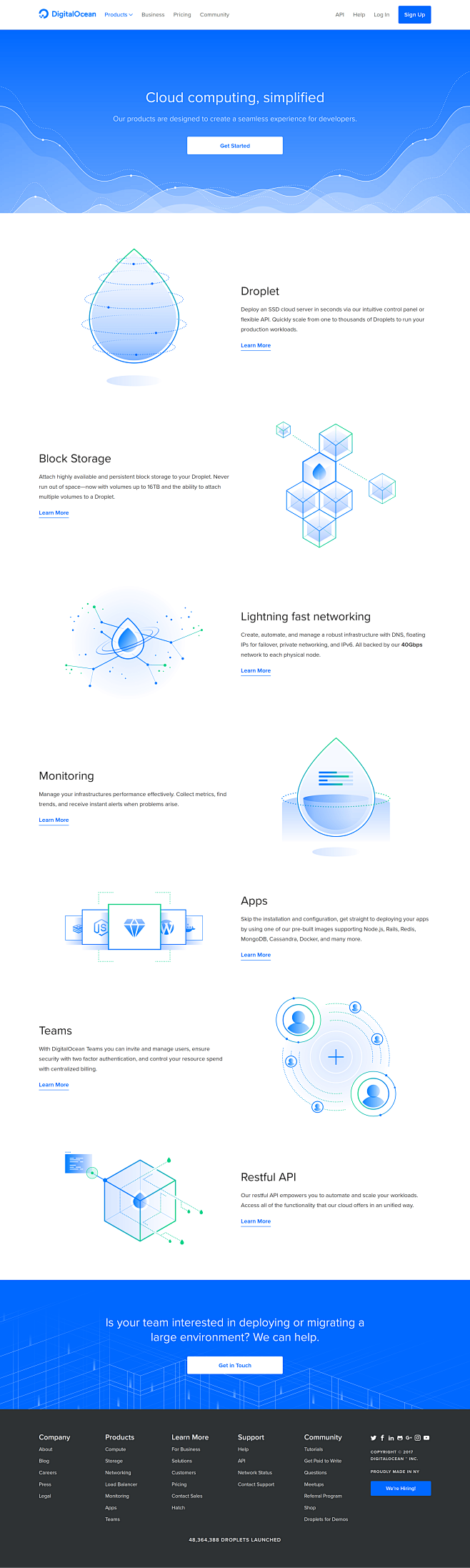 digitalocean-product...