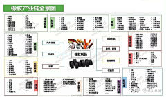 天台星云采集到案例