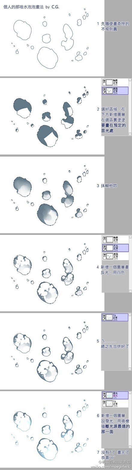 文章-【转载】【水泡的绘制教程】 