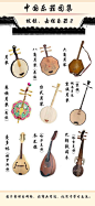#插画艺术作品# 给大家分享一组中国拨弦、击弦类乐器图集，绘制古风什么的必备，快马！ ​ ​​​​