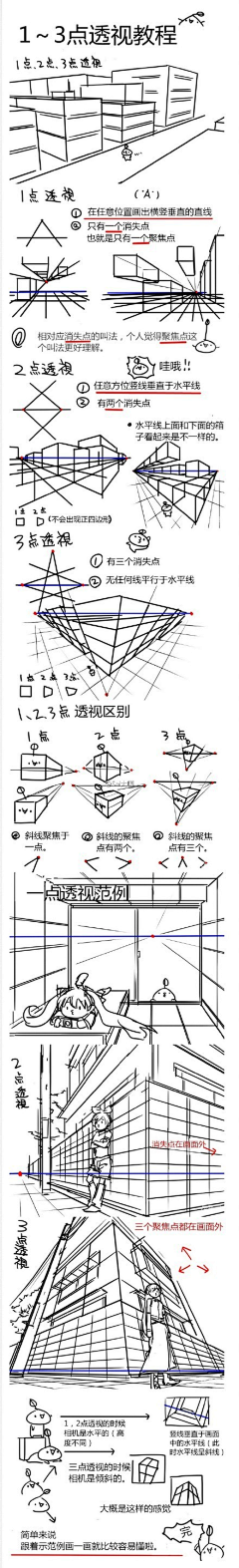 华夫格-厘子水采集到教程