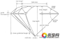 [钻石的各种参数解析 - www.zhubao.com] 直径（Diameter）：腰围上任一点通过中央至对面点的距离。亭部（Pavilion）：钻石腰围以下的部份。钻石底部的作用，使通过冠部进入钻石的光线反射入眼睛。尖底（Culet）：钻石底部的小刻面。尖底以肉眼所不能看到为佳（评级为“没有”或“小”）。深度（Depth）：从钻石的桌面延伸至尖底所测量出来的高度。桌面（Table）：位于钻石的顶部，是一颗钻石中最大的刻面，钻石的桌面大小以百分比來表示。对称（Symmetry......