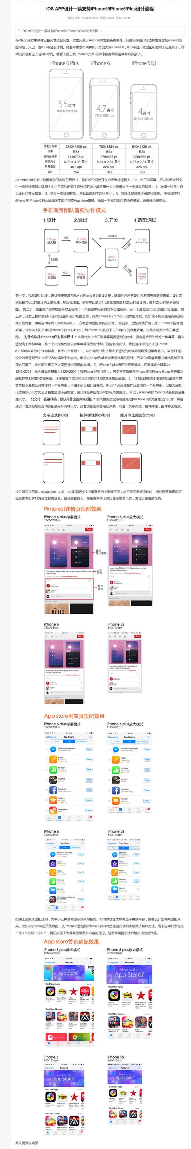 iOS-APP设计一稿支持iPhone5...