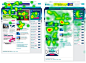 10个网站用户体验优化的研究结果