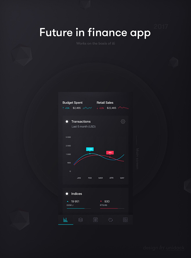 Finance app