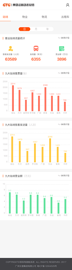 希饭君采集到个人作品_移动端