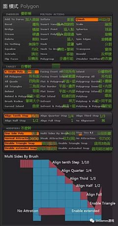 PeterPan1023采集到教程