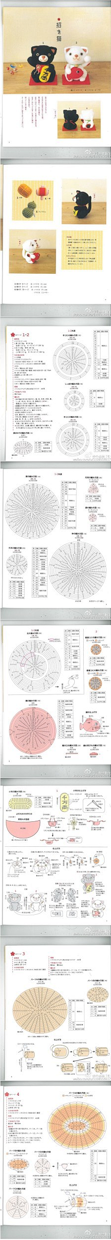 Psc_x采集到手工DIY