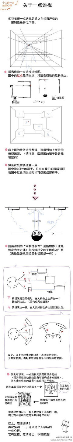 头像就是那么棒采集到透视