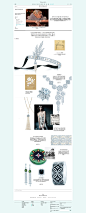 Jazz Age Glamour | 蒂芙尼品牌故事 | Tiffany & Co.