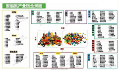 天台星云采集到案例