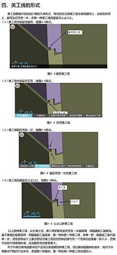 wabuhuiba采集到4-Structural technology结构工艺