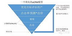 摧花辣评采集到dd