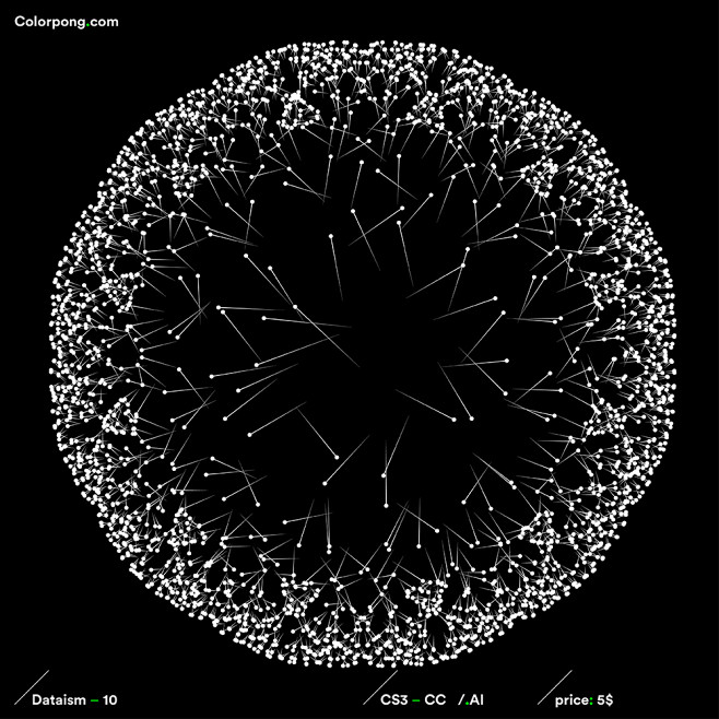 Colorpong.com - Data...