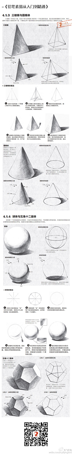 胡国利采集到教程