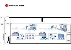 vJomC_小泥巴采集到文化墙