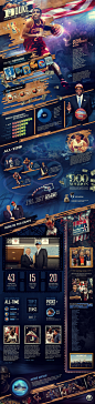 - Duke In The NBA Infographic - by ~loveinjected