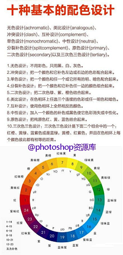 不懂天的白采集到三大构成