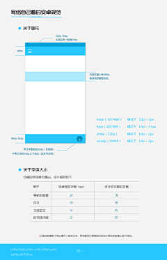 sunny_2011采集到app-规范