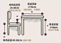 60个科学家居尺寸，这个必须马住，一定有用！ ​​​​