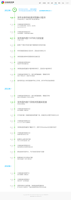 雅典娜哦采集到子页面