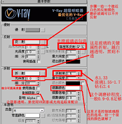 小清棠采集到教程