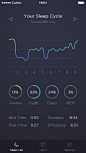 sleep cycle, graph, mobile, dark, ui, info graphic: 