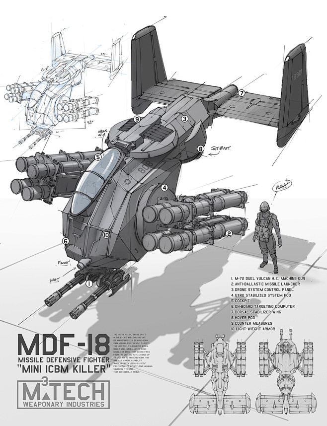 CONCEPT SHIPS - MDF ...