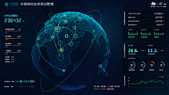 紅雀采集到PC-可视化数据