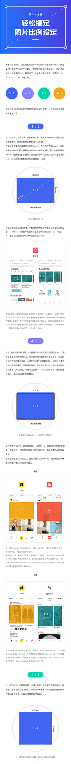 n7IZE_睡到自然醒采集到教程