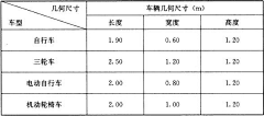 咿小蒿采集到道路