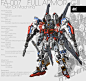 GUNDAM GUY: EX Machina: FA 007 Full Armor G III Ver. Ex Machina - New Images [Updated 2/9/14]: