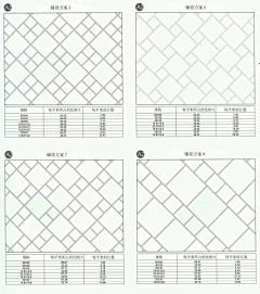 春来依旧在采集到景观材料