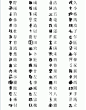 古陶文构件分析字形表1773个(三） - 慈光阁主人 - 聼 雨 軒