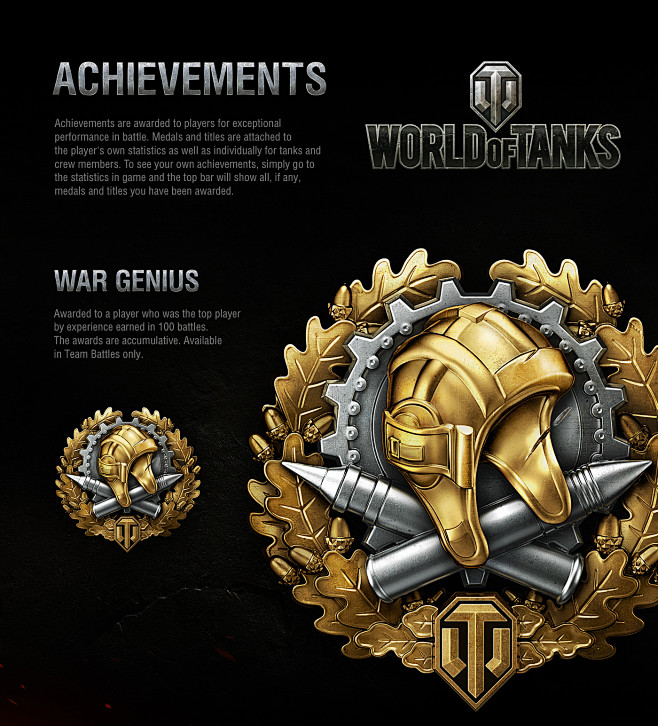 Achievements World o...