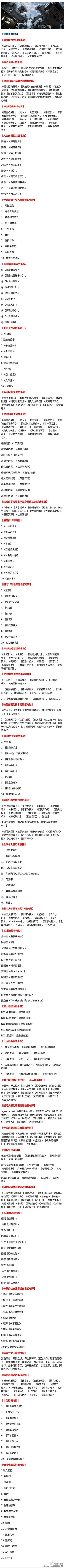 iofisher采集到数据or图示