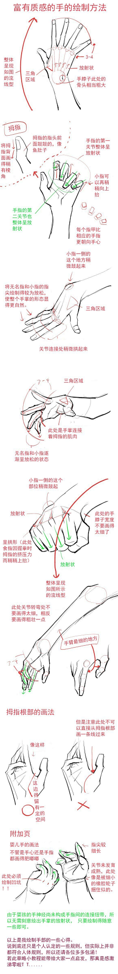 罗拉拉采集到素材 人体