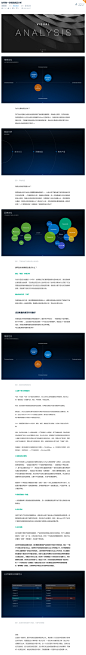 如何做一份视觉竞品分析-UI中国-专业界面交互设计平台,如何做一份视觉竞品分析-UI中国-专业界面交互设计平台,如何做一份视觉竞品分析-UI中国-专业界面交互设计平台