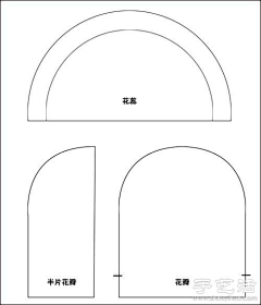 Yqm1234采集到手艺活儿