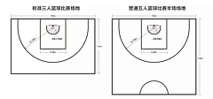 穿马丁靴的喵采集到CK-总平面图